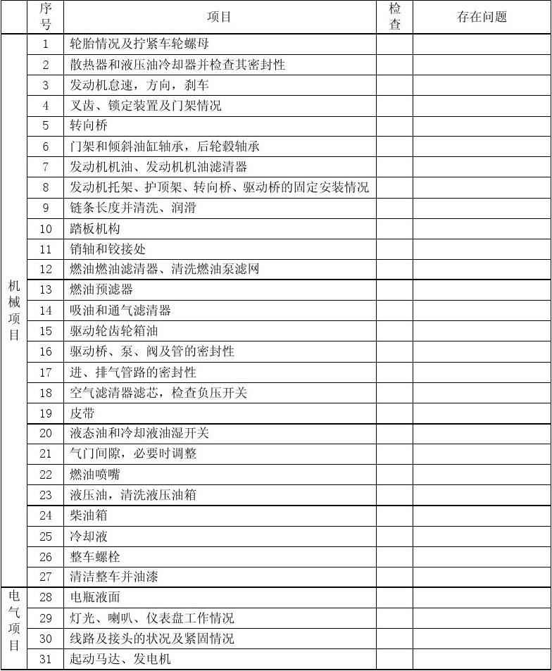 濰坊叉車(chē)維修保養制度與維修項目