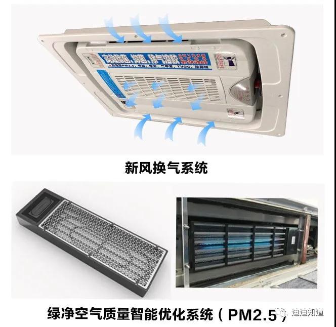 比亞迪健康客車(chē)解密,這樣的公交出行防疫系統真及時(shí)!
