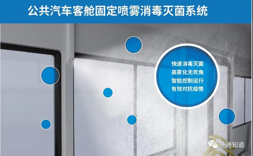 比亞迪健康客車(chē)解密,這樣的公交出行防疫系統真及時(shí)!