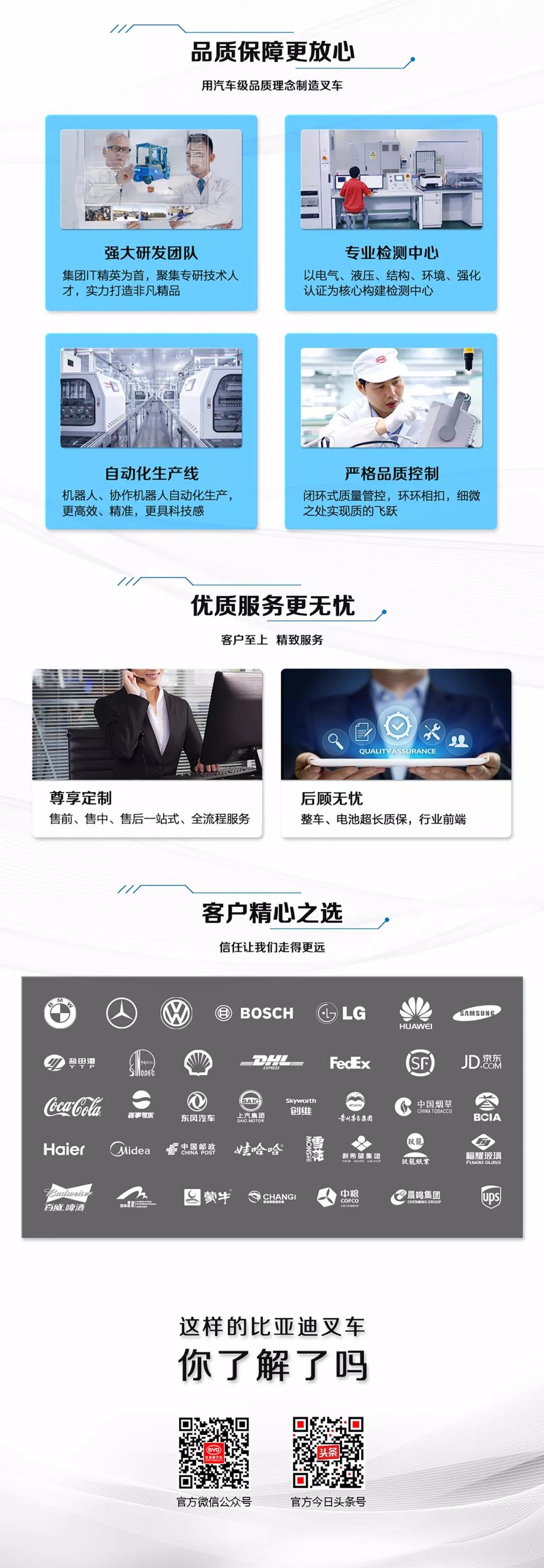 一張圖帶你了解比亞迪叉車(chē)