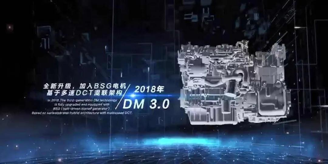 揭秘比亞迪第三代雙模技術(shù)核心之BSG電機，48V技術(shù)？