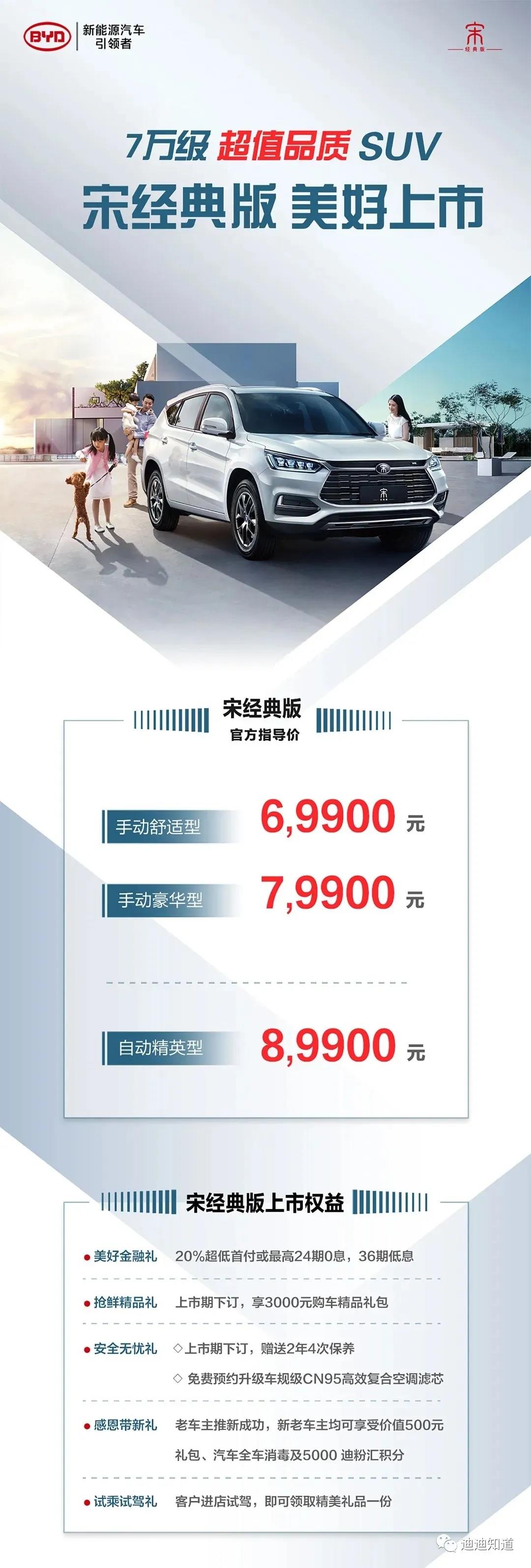 6.99—8.99萬(wàn)！宋經(jīng)典版超值上市！