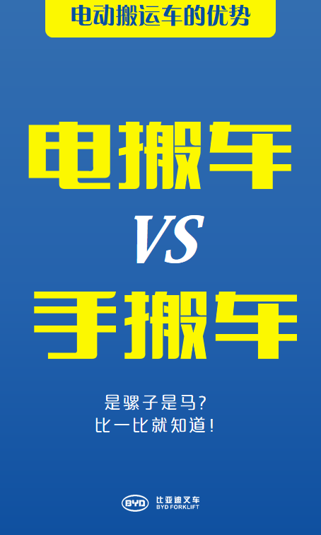 是時(shí)候...進(jìn)入電搬時(shí)代了！