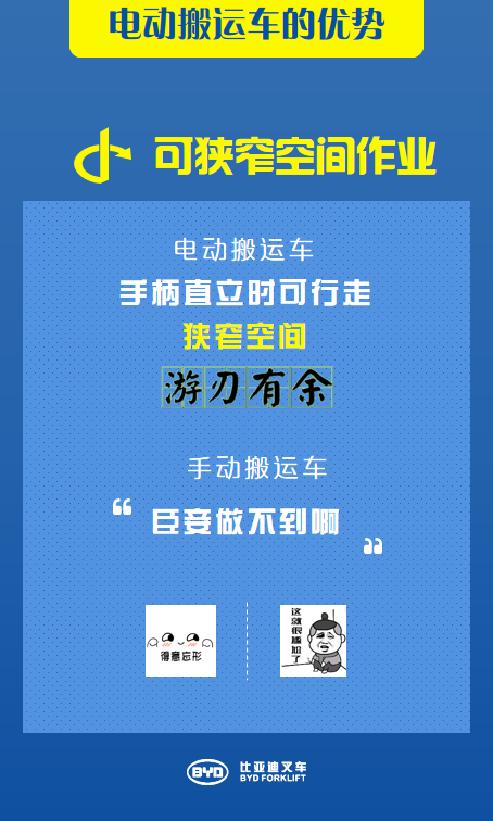 是時(shí)候...進(jìn)入電搬時(shí)代了！