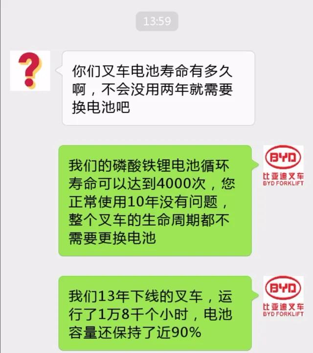 比亞迪叉車(chē)銷(xiāo)售在和客戶(hù)聊什么？
