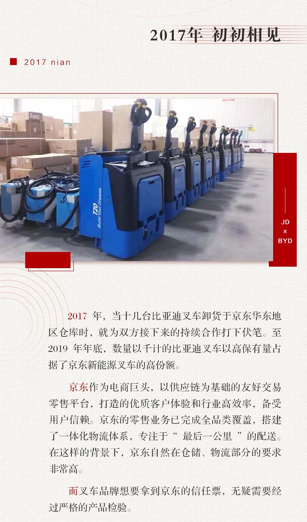 京東&比亞迪叉車(chē)再度達成戰略合作！這組CP攜手三年經(jīng)歷了什么？
