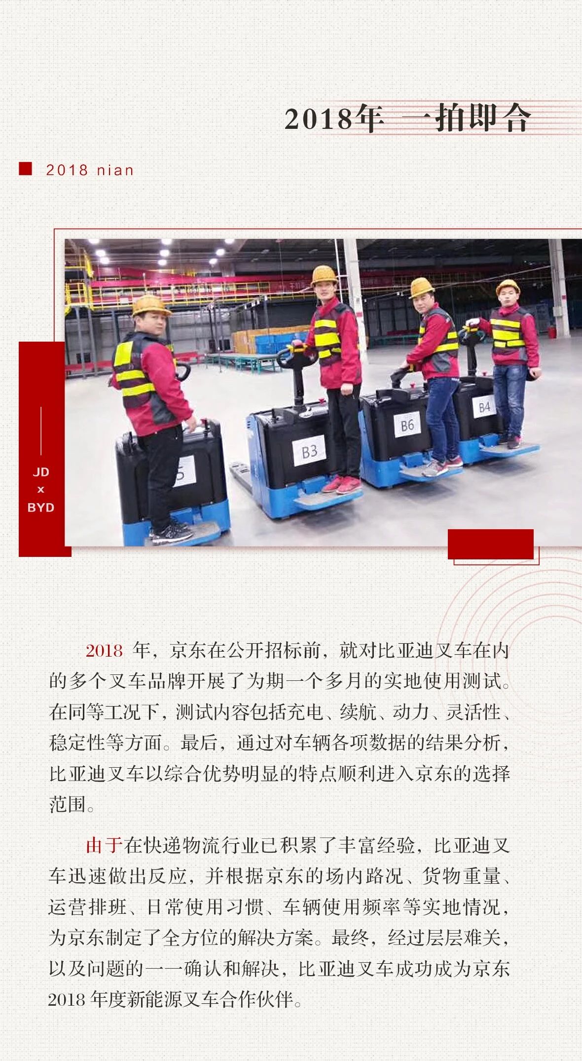 京東&比亞迪叉車(chē)再度達成戰略合作！這組CP攜手三年經(jīng)歷了什么？