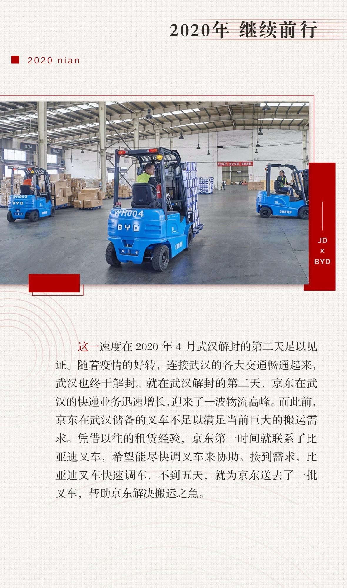京東&比亞迪叉車(chē)再度達成戰略合作！這組CP攜手三年經(jīng)歷了什么？