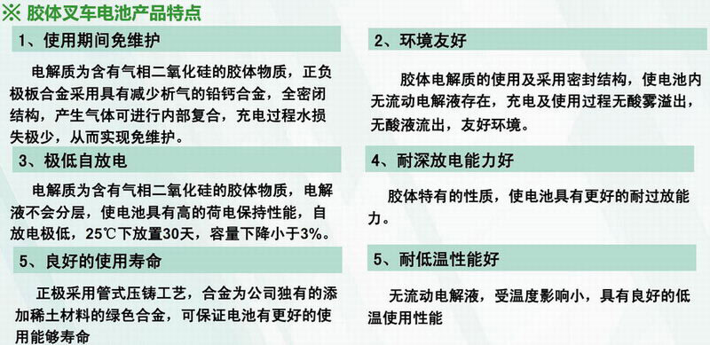 濰坊叉車(chē)電瓶,天能叉車(chē)電瓶?jì)r(jià)格,蓄電池報價(jià)